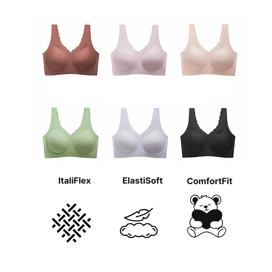 BluBluBear®Adjustable Wire - Free Wavelet Bra.Ultimate Support, Softness, and Effortless Style - BluBluBear