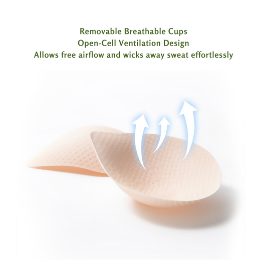 BluBluBear® Wireless Bras: Redefining Comfort for Your Mindful Practices